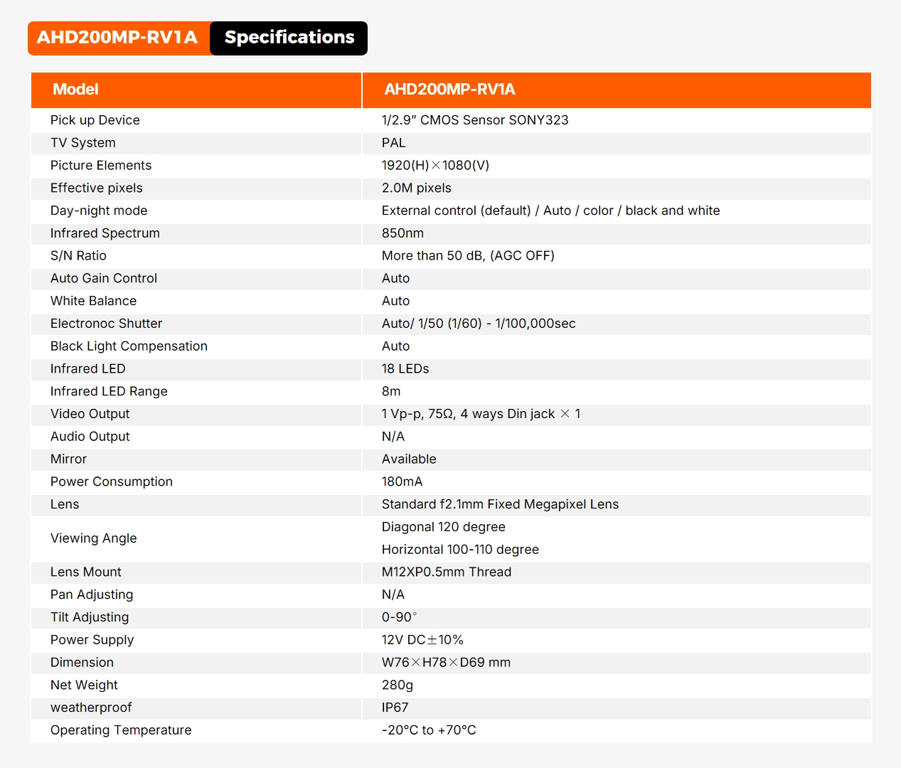 AHD200MP Specifications AHD200MP Specifications