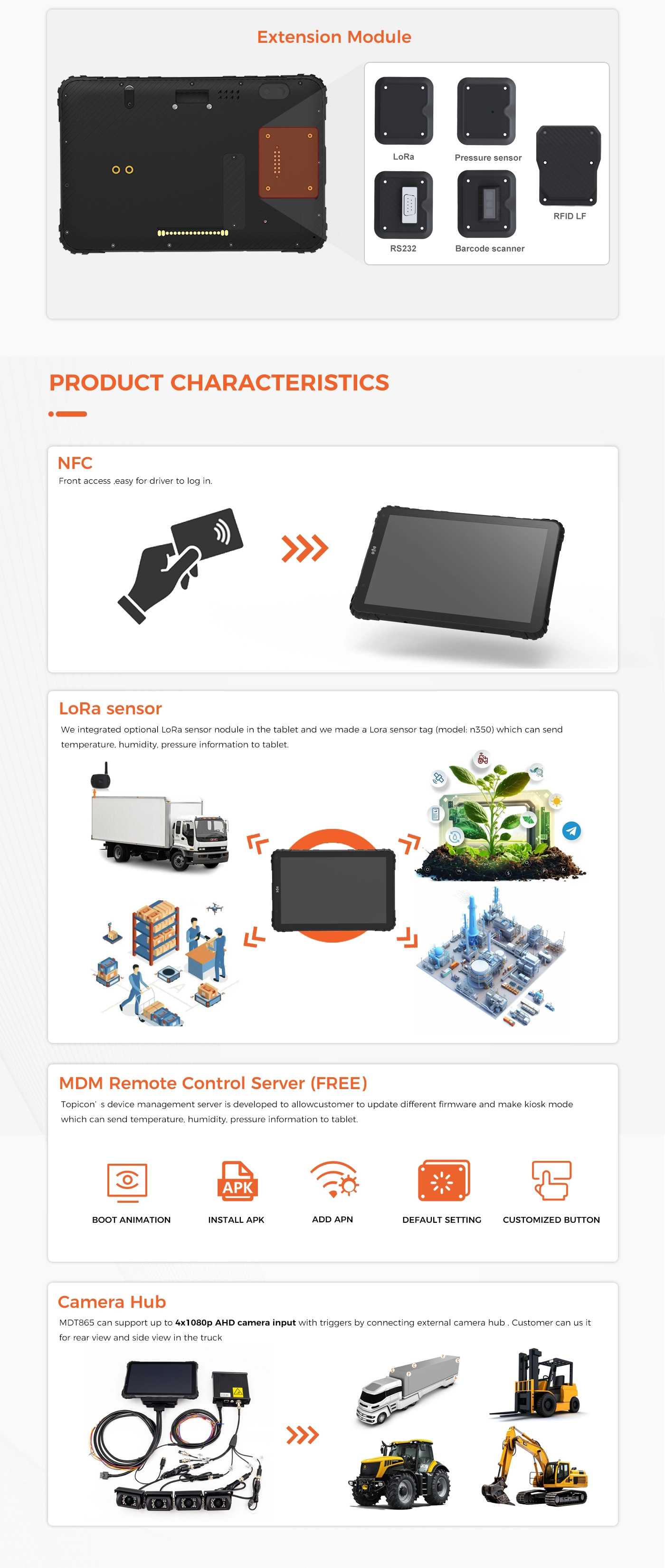 MDT865 I/O ports